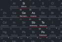 2019 Periodic Table(Chemistry) screenshot 5