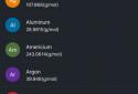 2019 Periodic Table(Chemistry) screenshot 6