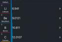 2019 Periodic Table(Chemistry) screenshot 7