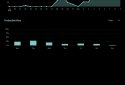 Goodtime: ?⏳ Pomodoro Timer and Time Management screenshot 10
