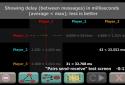 GPG Real-time multiplayer connection speed test screenshot 1