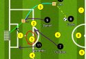 Soccer Tactic Board screenshot 3
