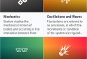 Physics - Calculators[PRO] screenshot 2