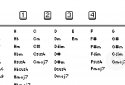 Balalaika screenshot 7