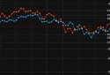 WaveEditor for Android™ Audio Recorder & Editor screenshot 6