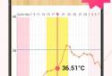 Period Tracker - Period Calendar Ovulation Tracker screenshot 7