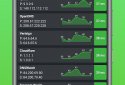 DNS Speed Test screenshot 1