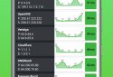 DNS Speed Test screenshot 3