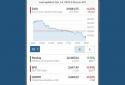 MarketWatch screenshot 2