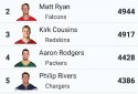 Sports Alerts - NFL edition screenshot 7