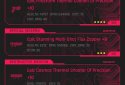 CyberCode Online -Text MMORPG screenshot 5