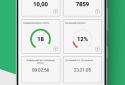 Офiцiйнi Тести ПДР screenshot 7