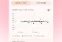 Battery Guru: Battery Health screenshot 5