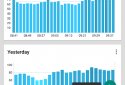 Tools & Amazfit screenshot 2