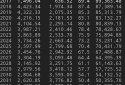 Karl's Mortgage Calculator screenshot 2